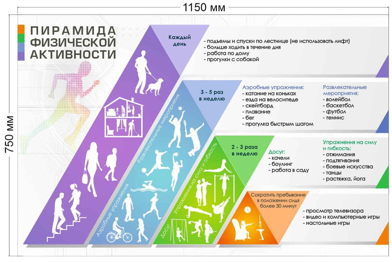 Психологическая поддержка в ТПУ